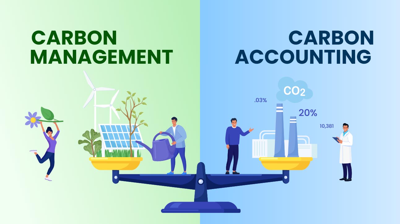 A Quick Guide To Carbon Management Accounting Convene ESG