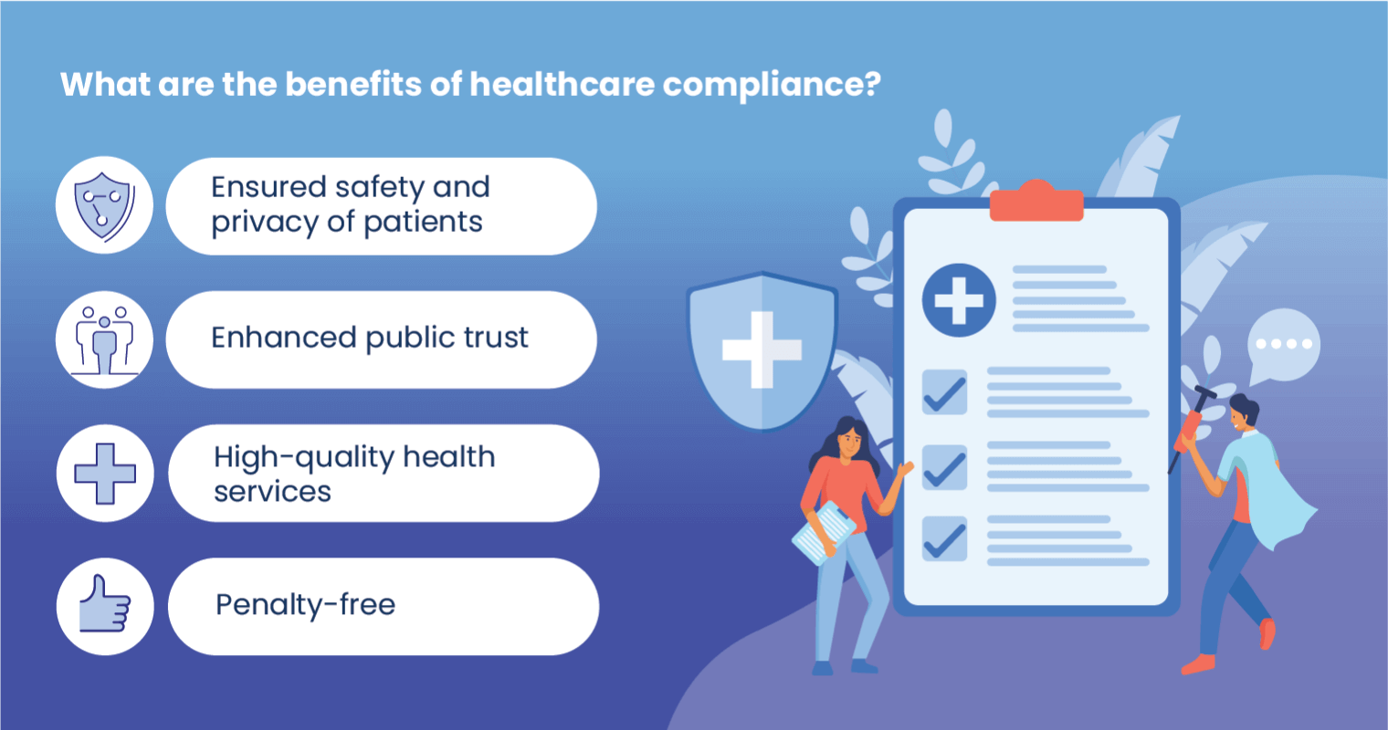 What are the benefits of healthcare compliance?