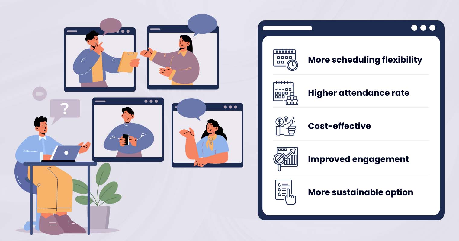 Why are teams switching to hybrid meetings?