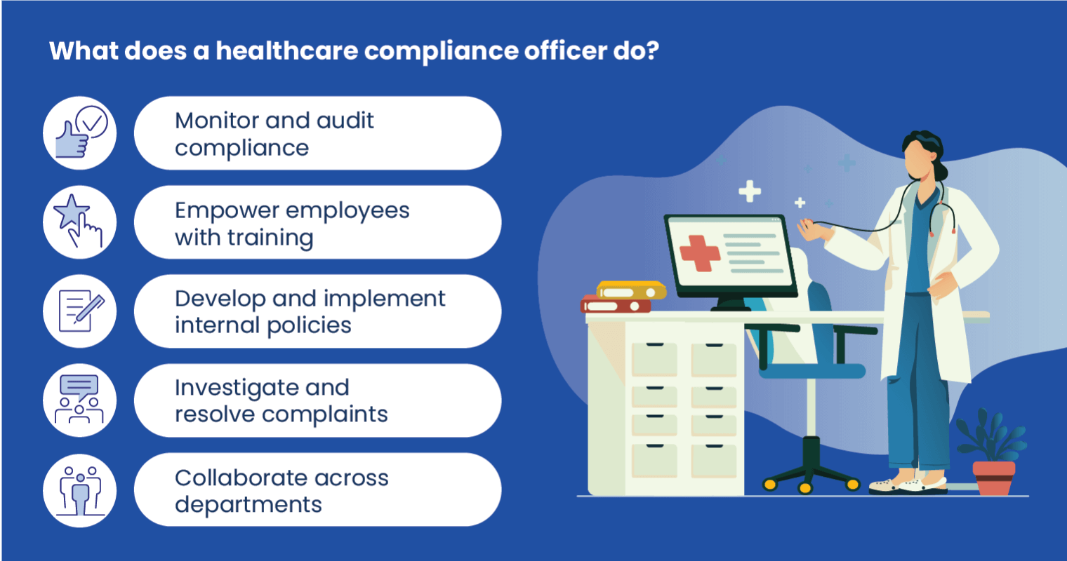 What does a healthcare compliance officer do?