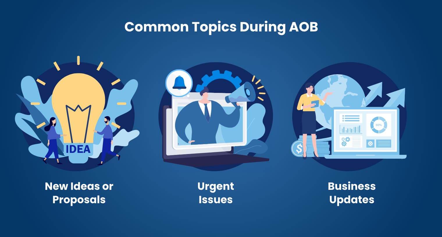 AOB in Meetings: Benefits and Best Practices | Convene