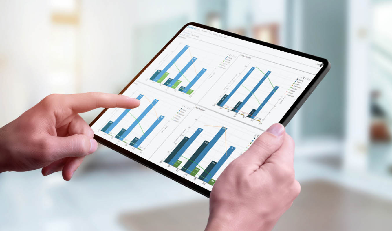 Convene ESG shows graphs of your ESG performance and reporting